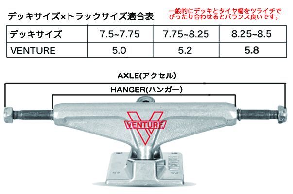 ベンチャートラックサイズ